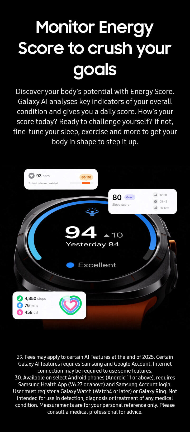 The good guys smart watches new arrivals